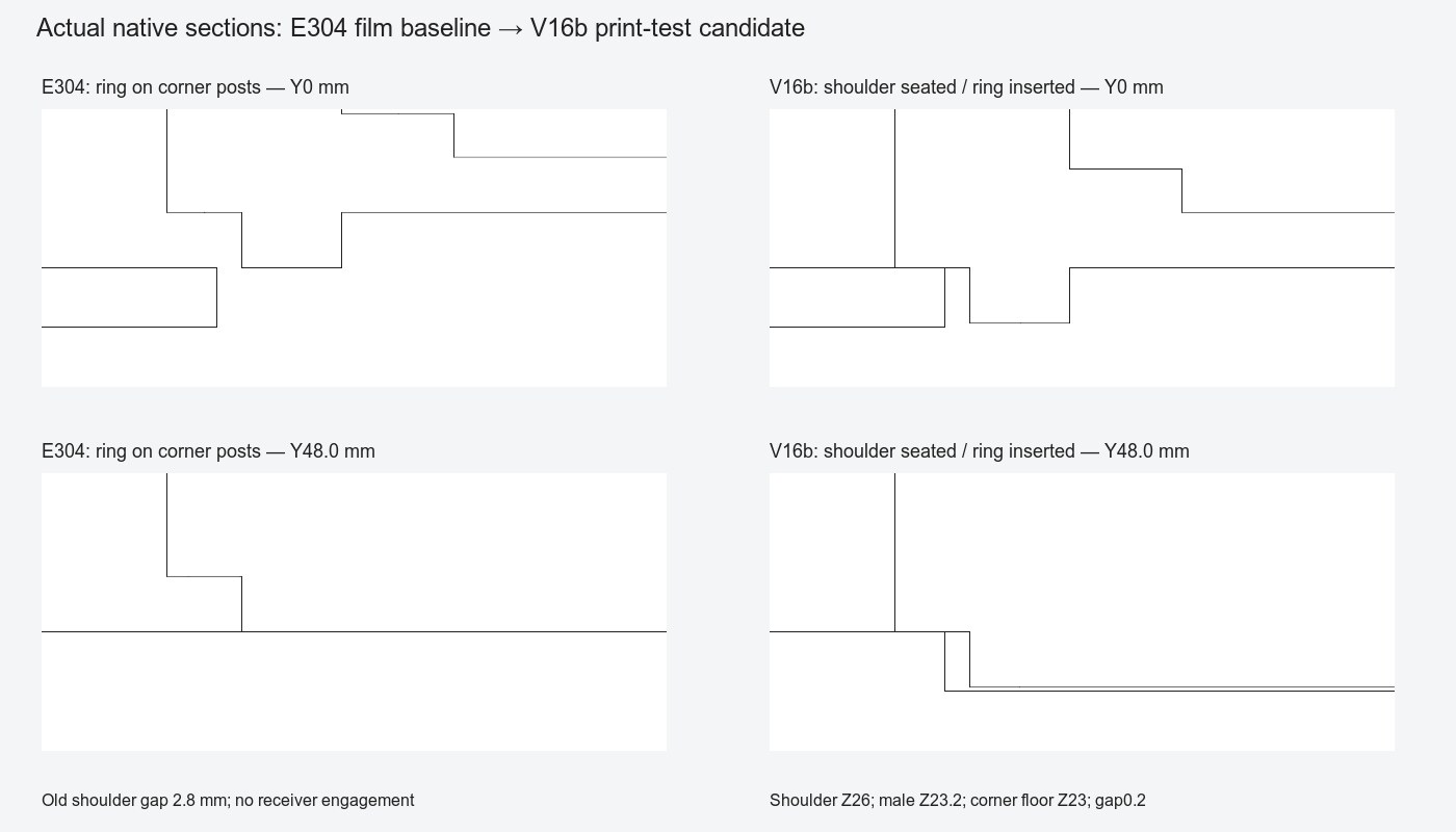 Direct technical comparison of base seating profiles between E304 baseline and v16b candidate