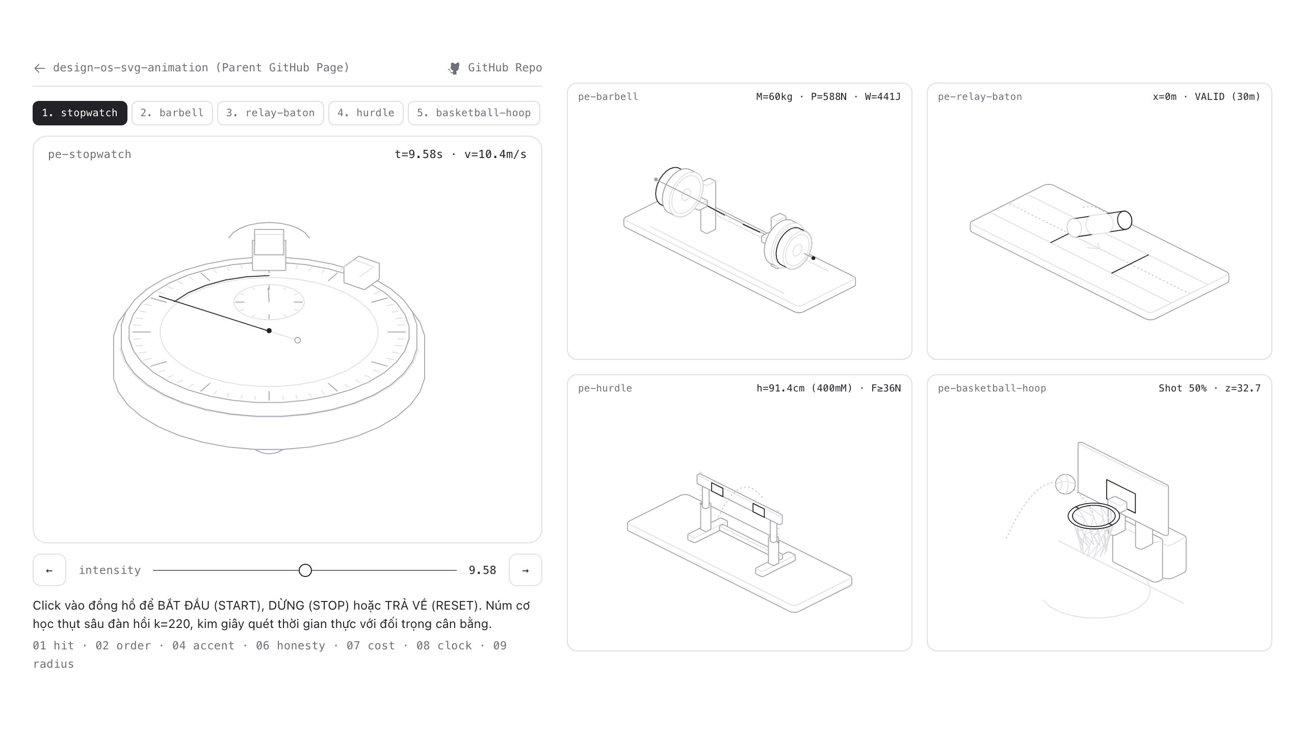 Physical Education Suite with 5 interactive Olympic axonometric models: mechanical stopwatch, Olympic barbell, 4x100m relay baton, track hurdle safety release, and basketball breakaway rim